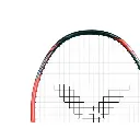 Victor TK-RYUGA METALLIC C 4U G5 Unstrung Professional Badminton Racket - 4U